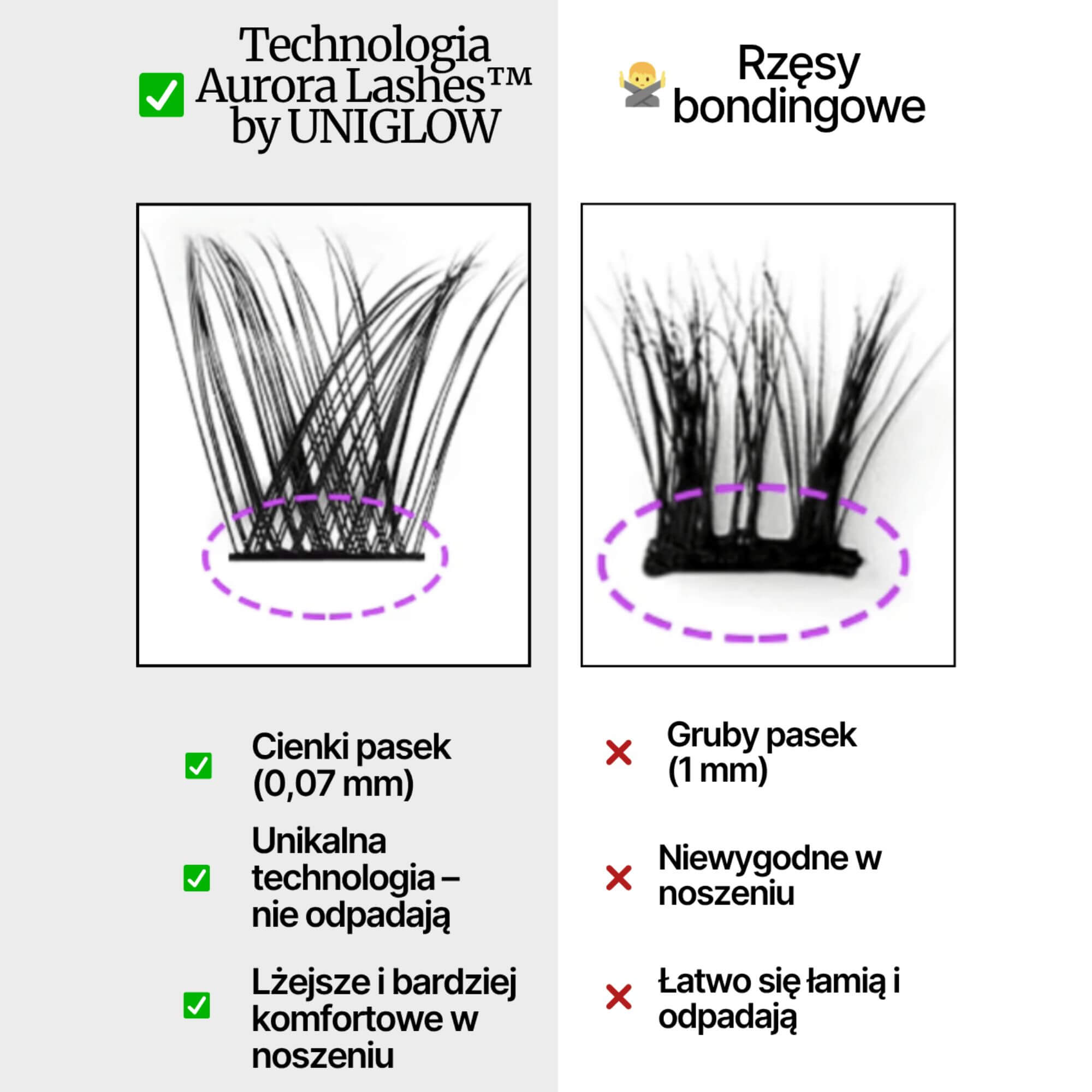 rzesy bondingowe rzesy bondingowe